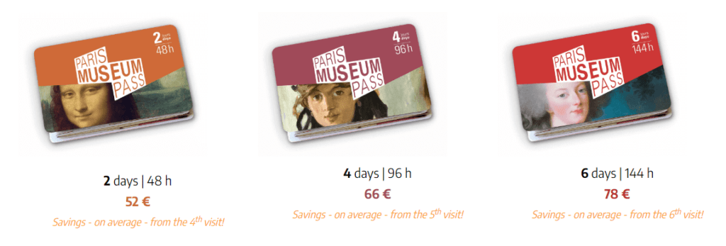 Paris Museum Pass 購買 & 使用指南 (種類介紹)