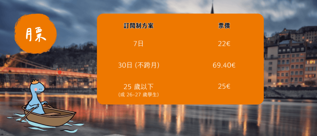 里昂交通票券種類介紹及價錢比較 -月票 (訂閱制方案)