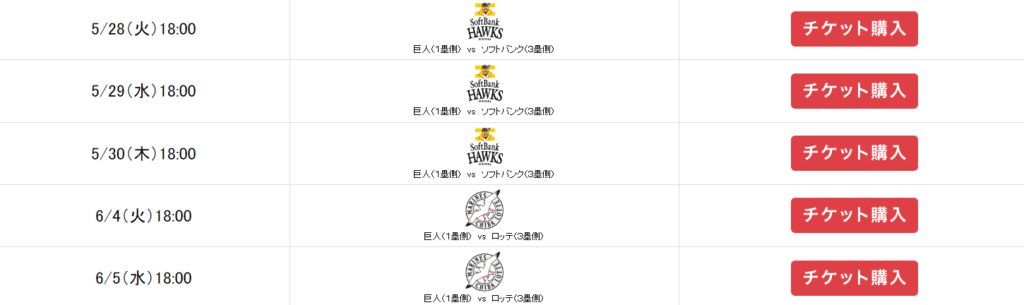 以本壘為中心，右半邊 (一壘側) 通常會坐主場球隊球迷、左手邊 (三壘側) 則會是客隊球迷