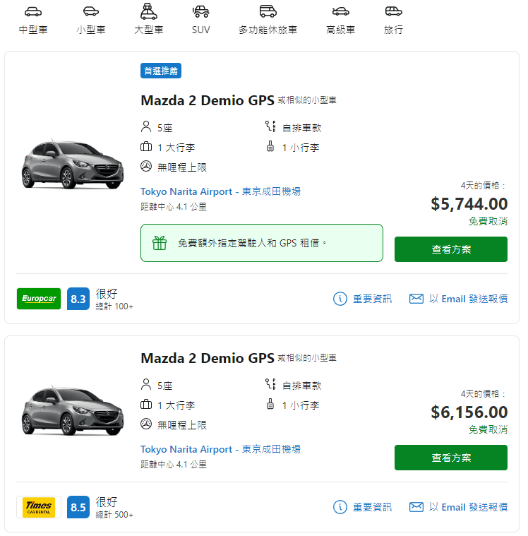 當然，如果要一一去比較各間租車公司的價格、車款比較費神費時，不過好在目前市面上已經有租車比價網可以一次性查詢所有合作租車公司的價格及車型