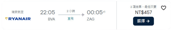 瑞安航空 (Ryanair) 直飛札克羅布 (Zagreb)