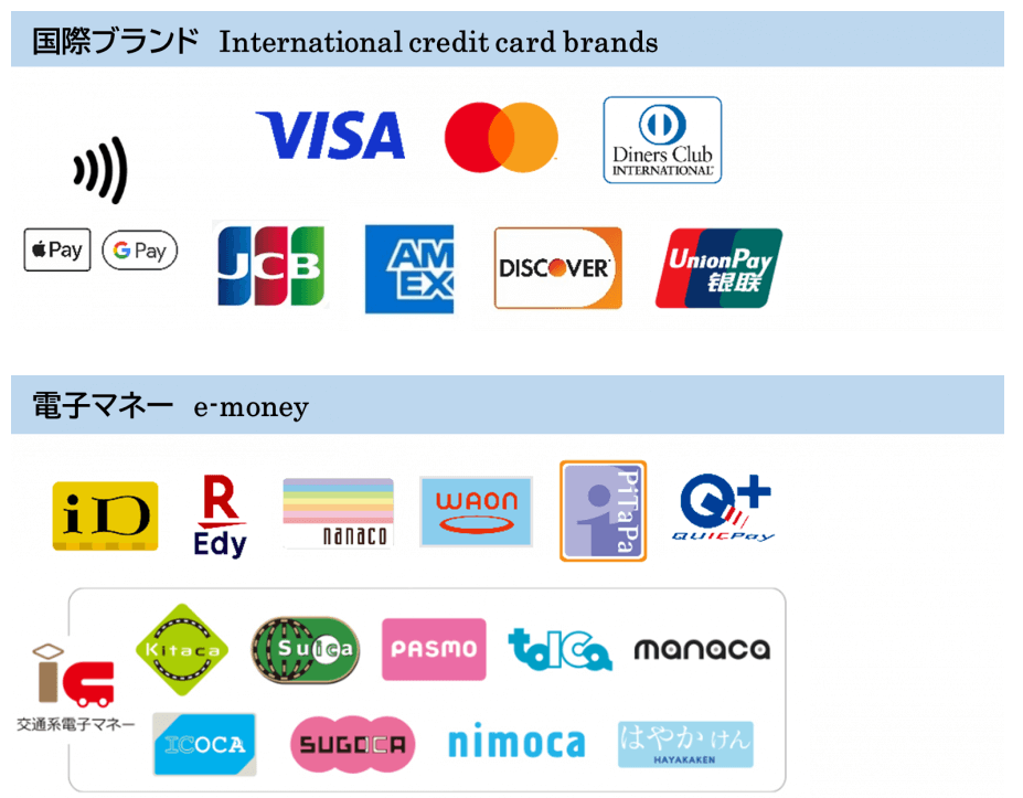 日本大阪萬博全部採用無現金支付，不過有多達 60 種數位支付，可以使用的電子支付方式完整清單，請確保可以使用